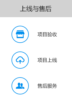 大尚網(wǎng)絡(luò)網(wǎng)站建設(shè)、大尚網(wǎng)絡(luò)軟件開發(fā)